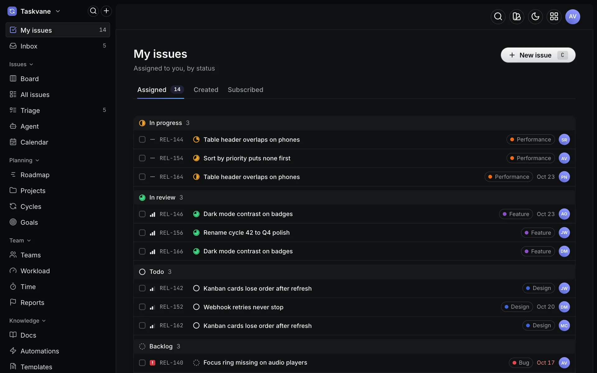 Taskvane: My issues. Issues by status with multi-select